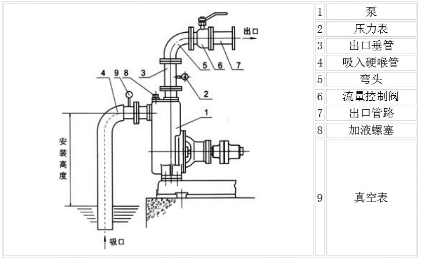 長沙雷亞機電設(shè)備有限公司,中央空調(diào)修理,水泵維修,電機修理 長沙雷亞機電設(shè)備有限公司,中央空調(diào)修理,水泵維修,電機修理